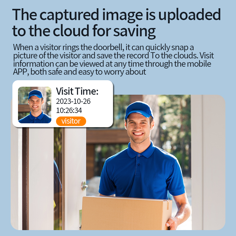 Home Security Land - Bel Pintu WiFi dengan Fitur Wake-UP,
