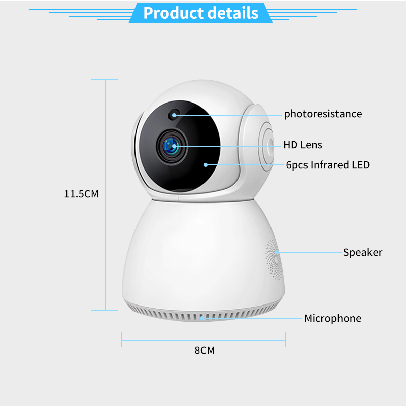 Home Security Land - Kamera IP WiFi 1080P untuk Keamanan