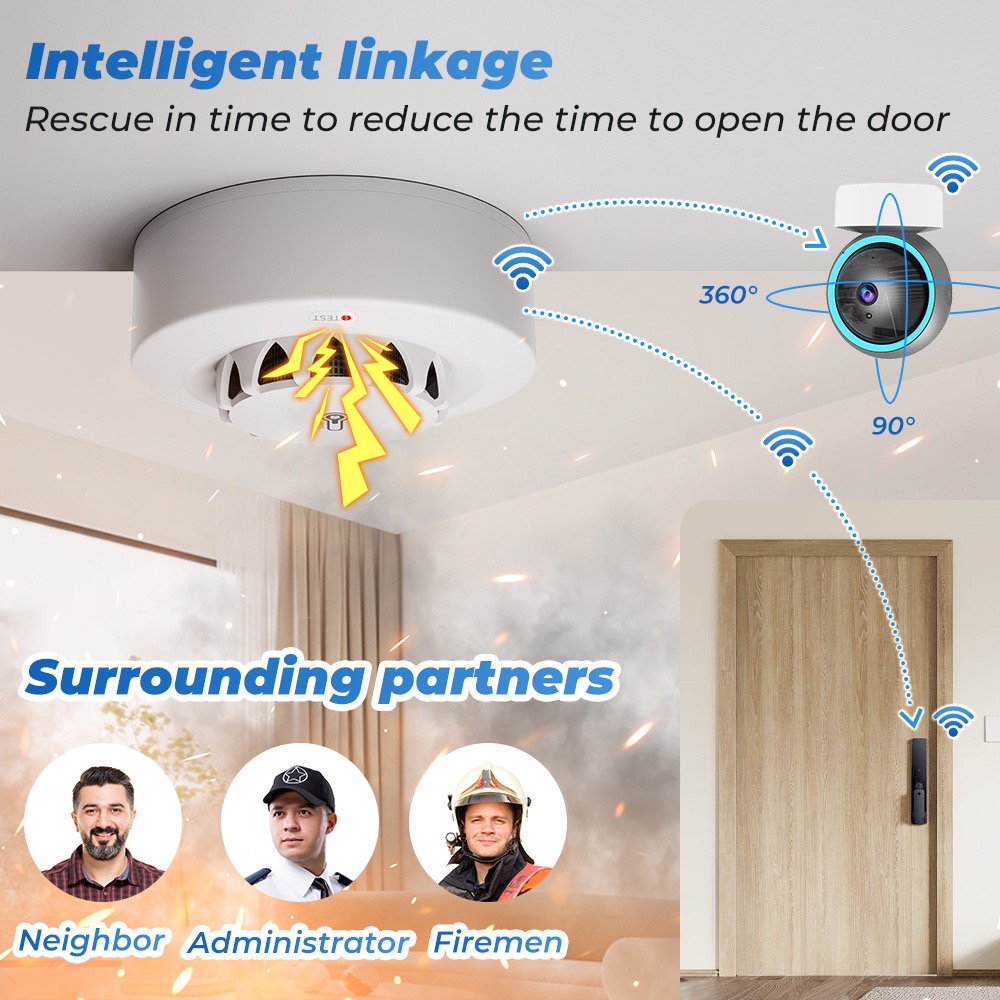Sensor Suhu dan Kelembapan WiF - Home Security With Alarm ulasan dan harga