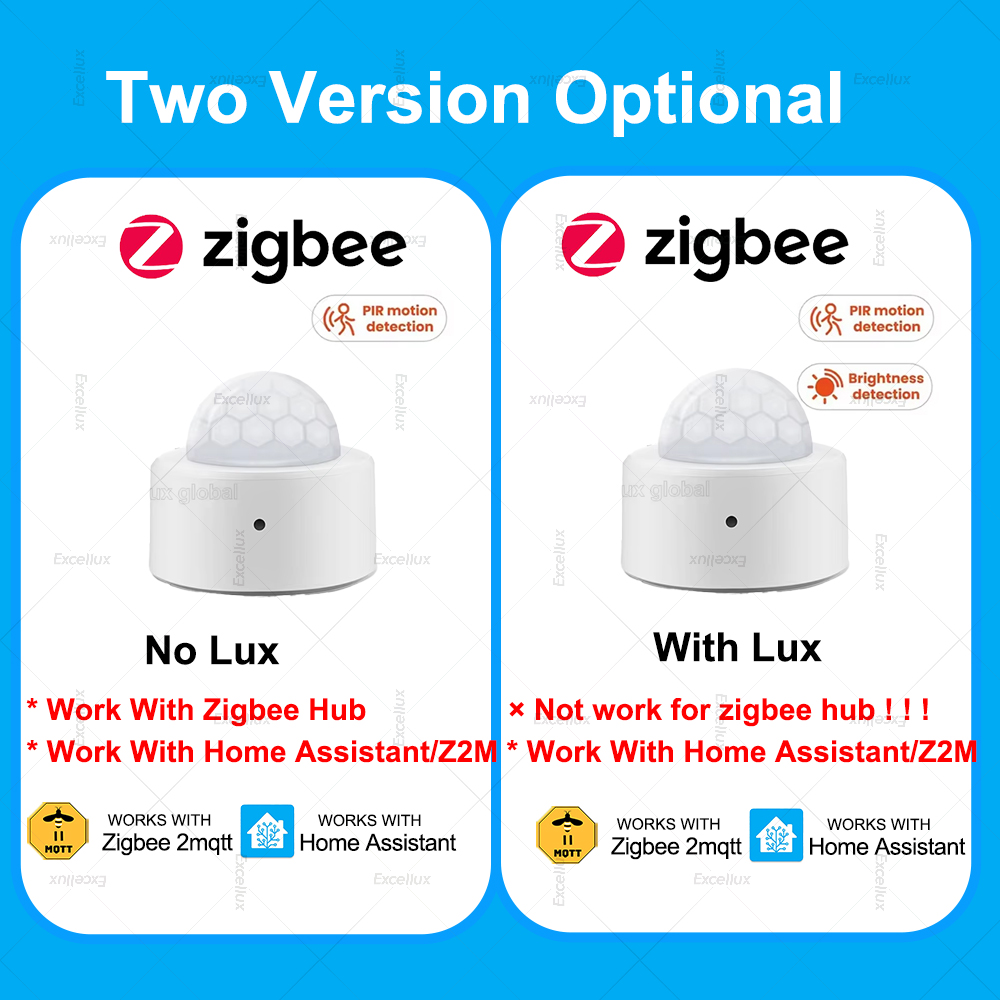 ZigBee PIR Sensor Gerak Mini I - Home Security With Alarm ulasan dan harga