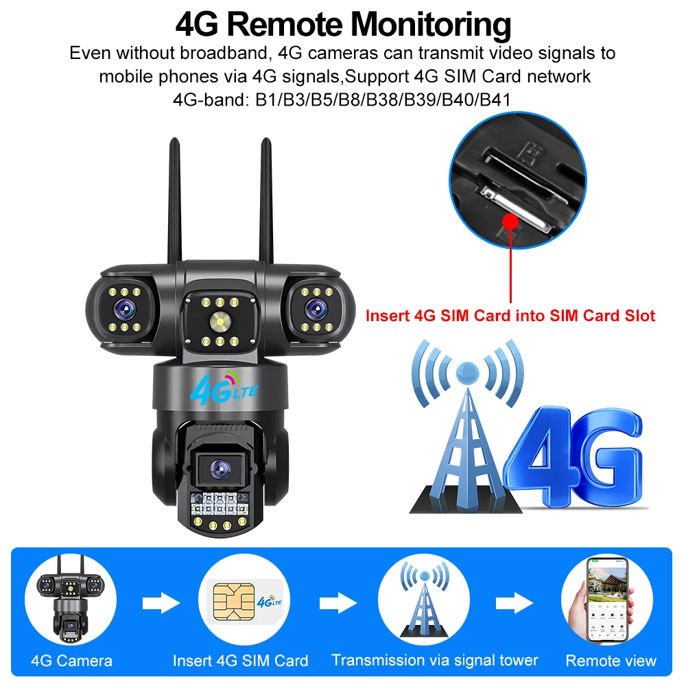Kamera V380 Pro 4G Outdoor Tah - Home Security Land ulasan dan harga