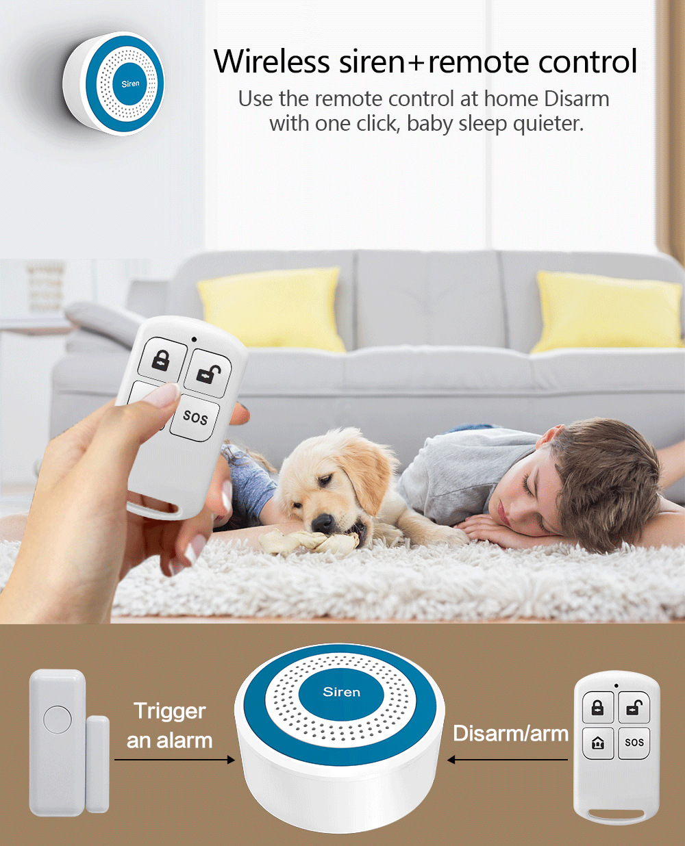Remote Control Nirkabel 433Mhz - Home Security Land ulasan dan harga
