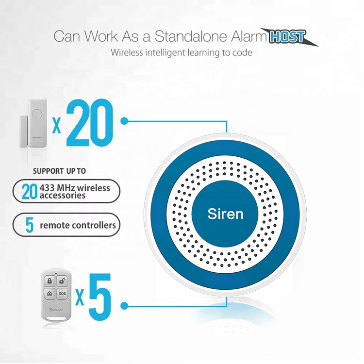Remote Control Nirkabel 433Mhz - Home Security Land ulasan dan harga