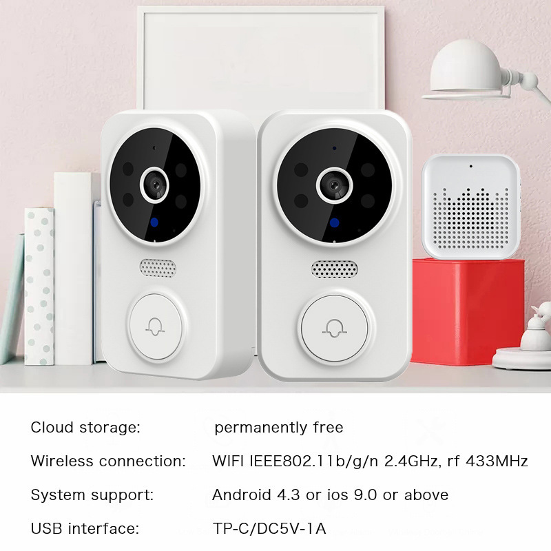 Bel Pintu WIFI Tuya Smart Home - Home Security Land ulasan dan harga