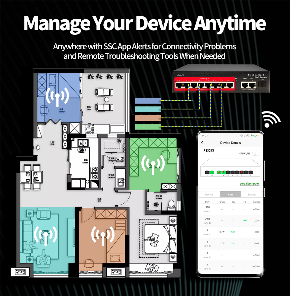 Switch POE 8-Port Terkelola OE - Home Security With Cameras ulasan dan harga