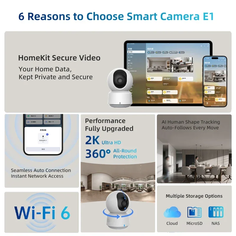 Kamera Pintar Aqara Original E - Home Security Group ulasan dan harga