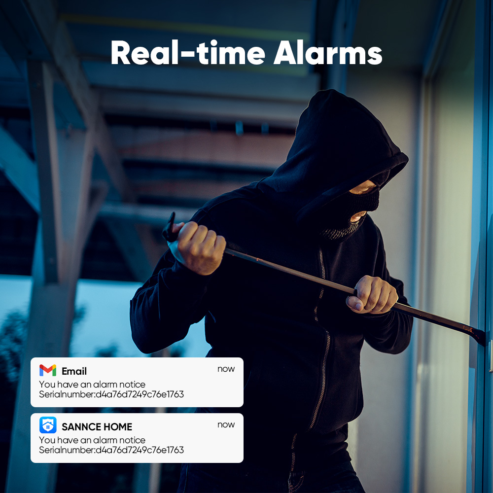 SANNCE Sistem Kamera Keamanan  - Home Security Group ulasan dan harga