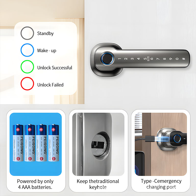 Perangkat Keamanan Rumah Kunci - Home Security Group ulasan dan harga