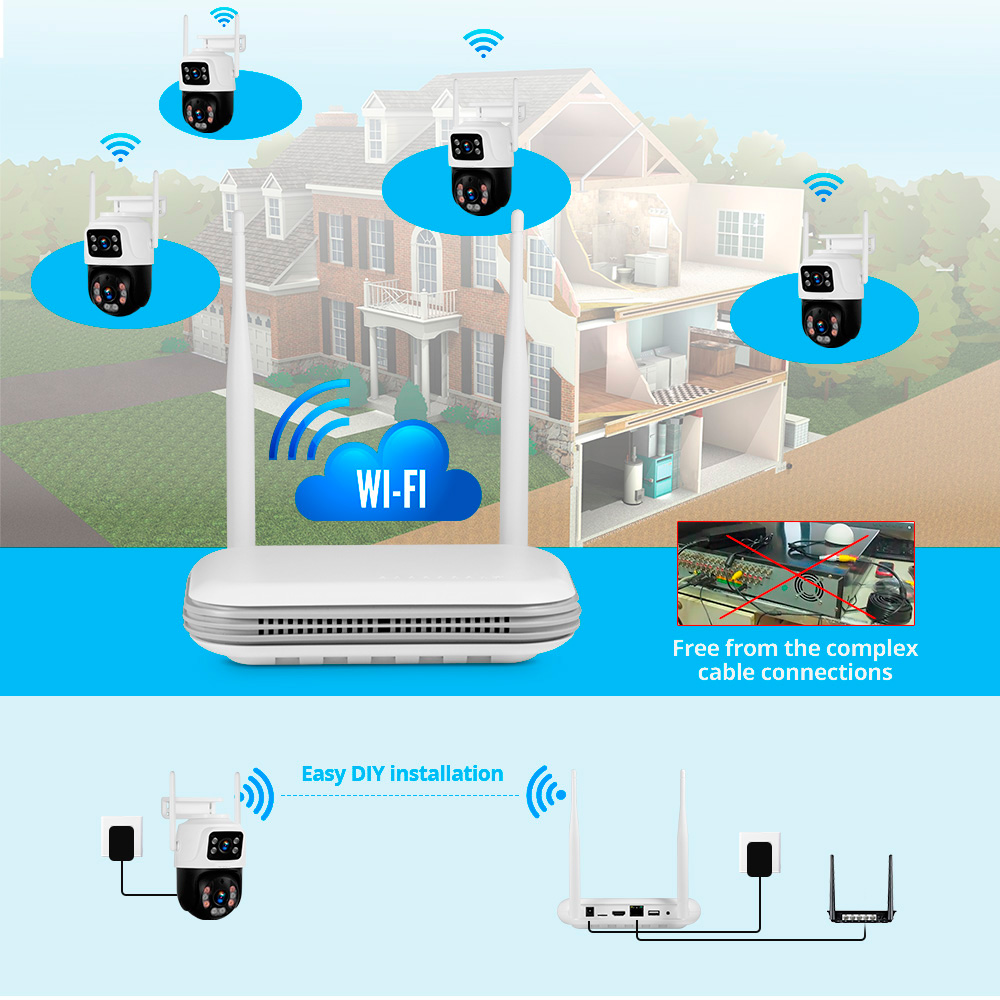 KERUI Kit kamera pengintai kea - Home Security Video Cameras ulasan dan harga