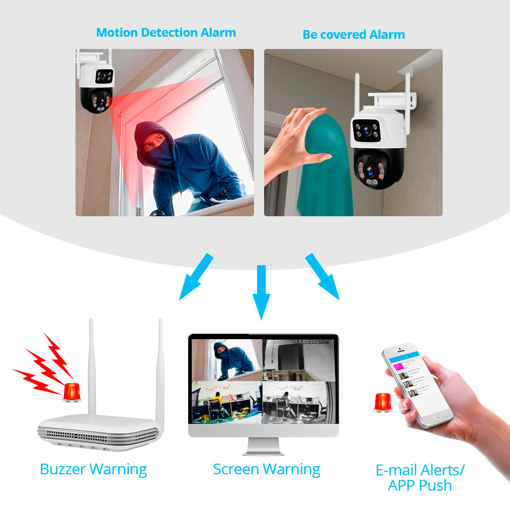 KERUI Kit kamera pengintai kea - Home Security Video Cameras ulasan dan harga