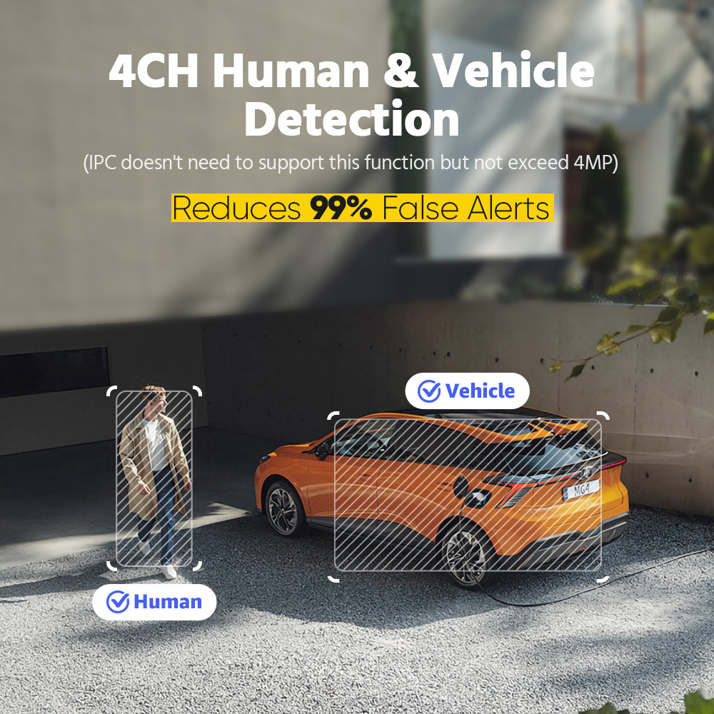 ANNKE 12MP POE NVR Perekam Vid - Home Security With Cameras ulasan dan harga