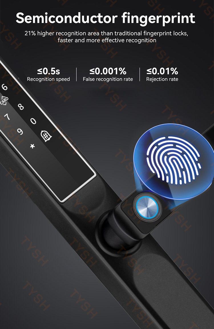 Kunci Pintu Sidik Jari Aplikas - Home Security Group ulasan dan harga