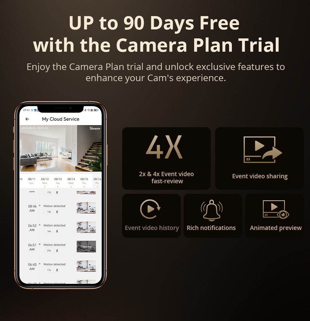 SONOFF CAM Slim Gen2, kamera k - Home Security Video Cameras ulasan dan harga