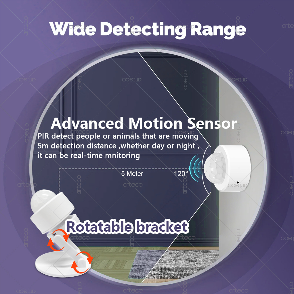 Zigbee 3.0 Sensor Gerak PIR Mi - Home Security With Alarm ulasan dan harga