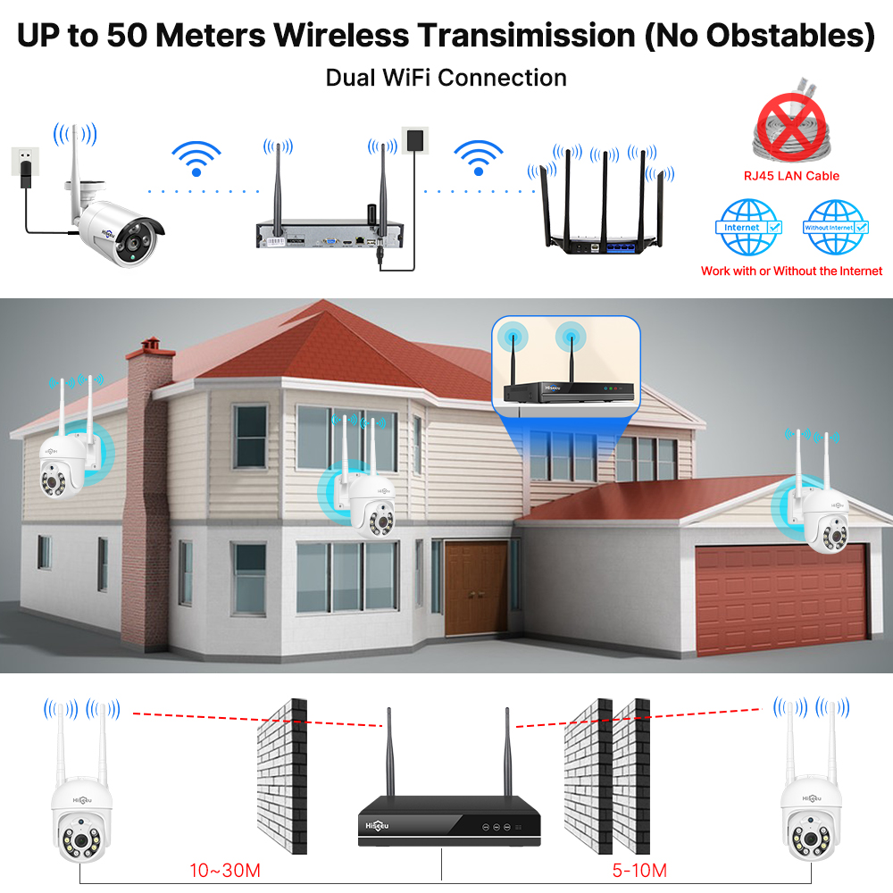 Hiseeu 5MP WiFi CCTV Camera Se - Home Security Wireless Cameras ulasan dan harga