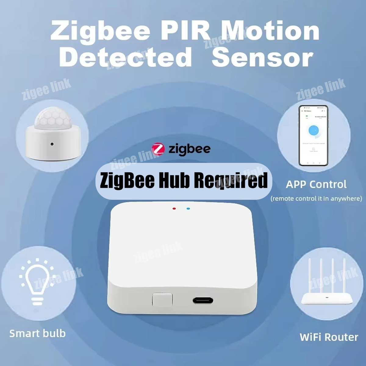 Zigbee3.0 Mini PIR Sensor Gera - Home Security With Alarm ulasan dan harga