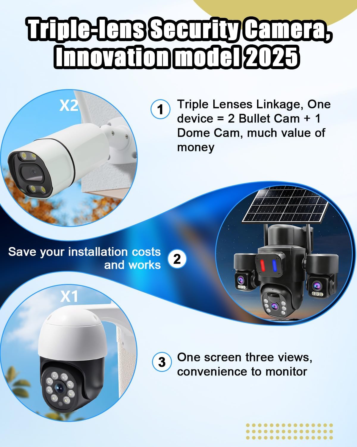 Kamera Keamanan Tenaga Surya L - Home Yard Security Cameras ulasan dan harga