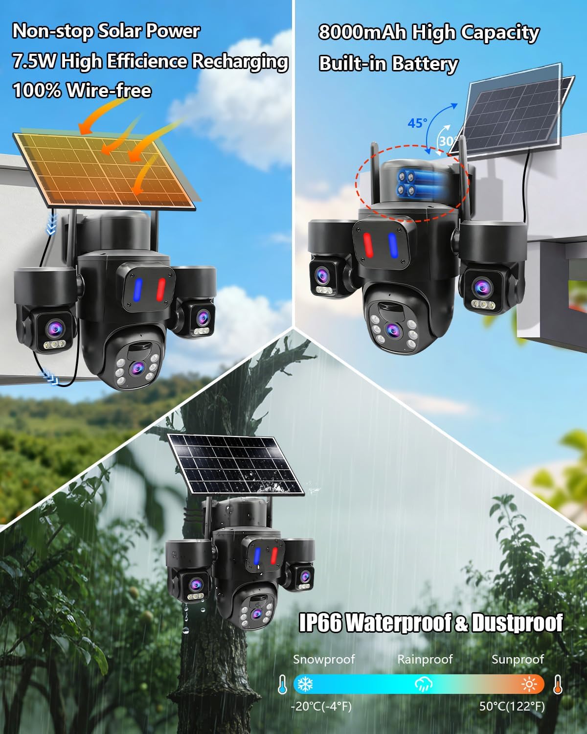 Kamera Keamanan Tenaga Surya L - Home Yard Security Cameras ulasan dan harga