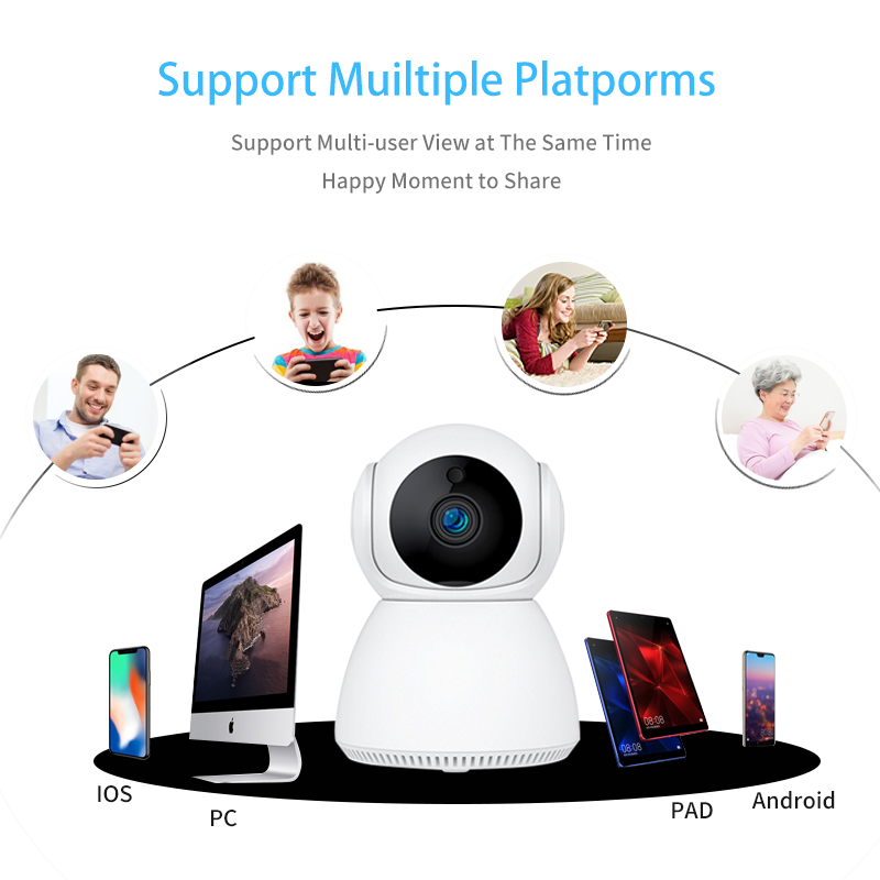Kamera IP WiFi 1080P untuk Kea - Home Security Land ulasan dan harga